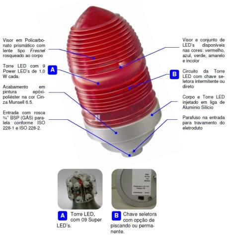 Sinalizador Torre de Led - Cod. STL-40235 - FOTO 1